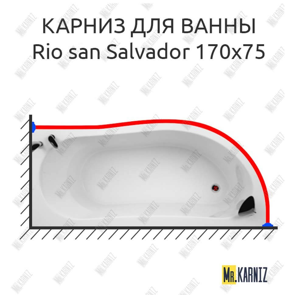 Карниз для ванны Akrilan Rio san Salvador 170х75 (Усиленный 25 мм) MrKARNIZ