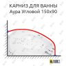 Карниз для ванны Цвет и стиль Аура Угловой 150х90 (Усиленный 25 мм) MrKARNIZ фото 1