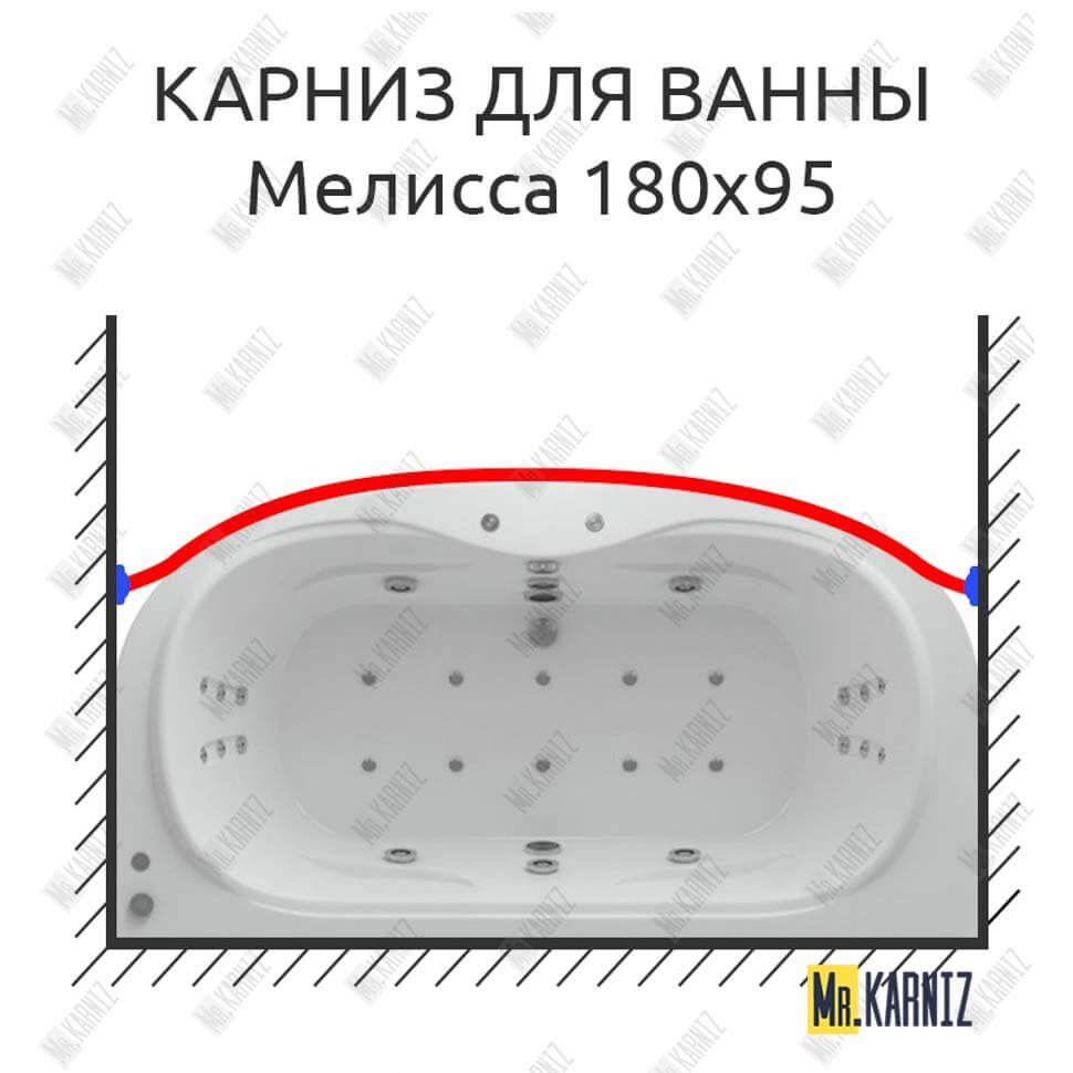Карниз для ванны Aquatek Мелисса Передний борт 180х95 (Усиленный 25 мм) MrKARNIZ