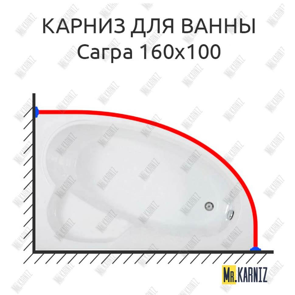 Карниз для ванны Bas Сагра 160х100 (Усиленный 25 мм) MrKARNIZ