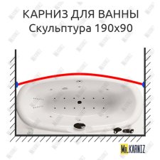 Карниз для ванны Aquatika Скульптура Передний борт 190х90 Усиленный 25 мм MrKARNIZ