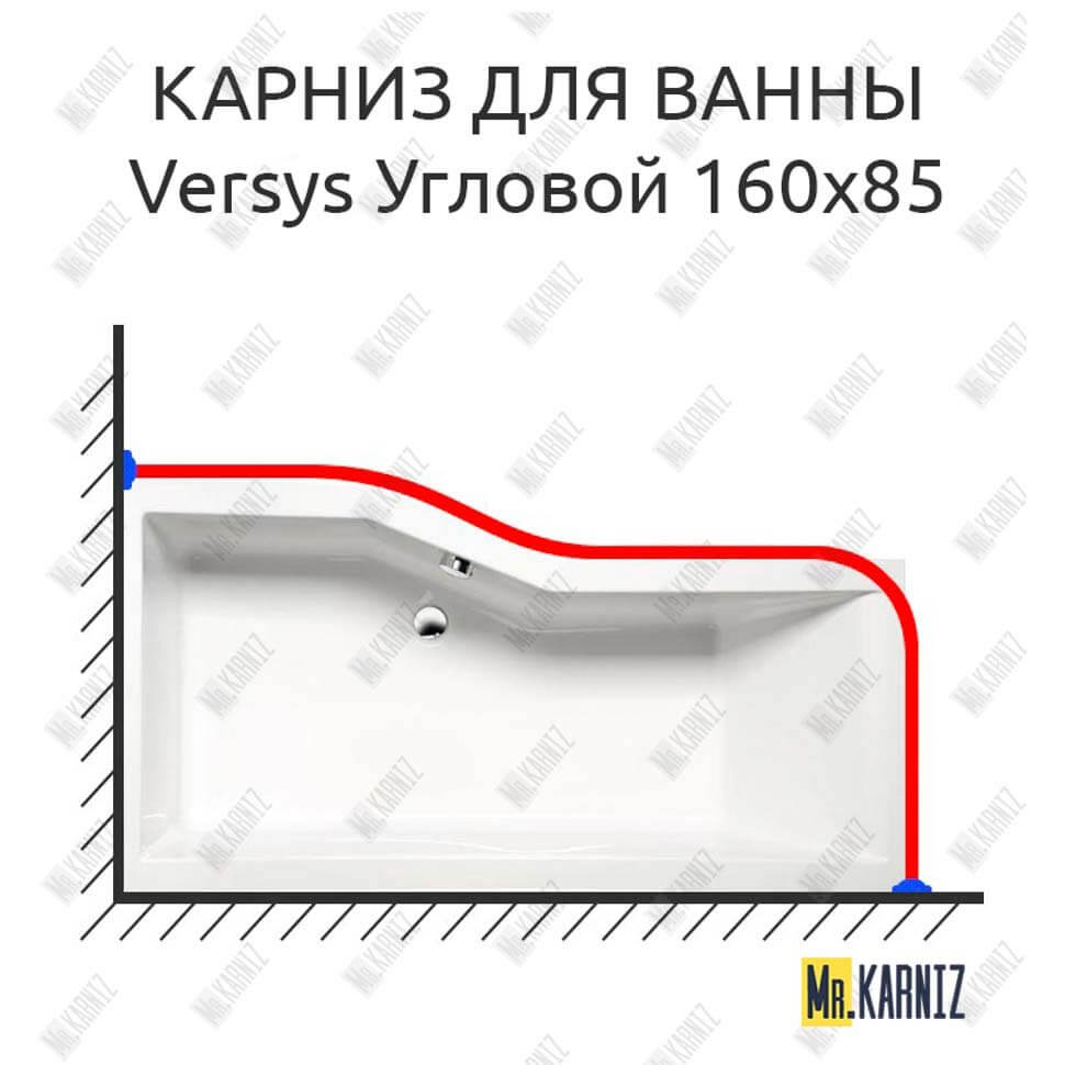 Карниз для ванны Alpen Versys Угловой 160х85 (Усиленный 25 мм) MrKARNIZ
