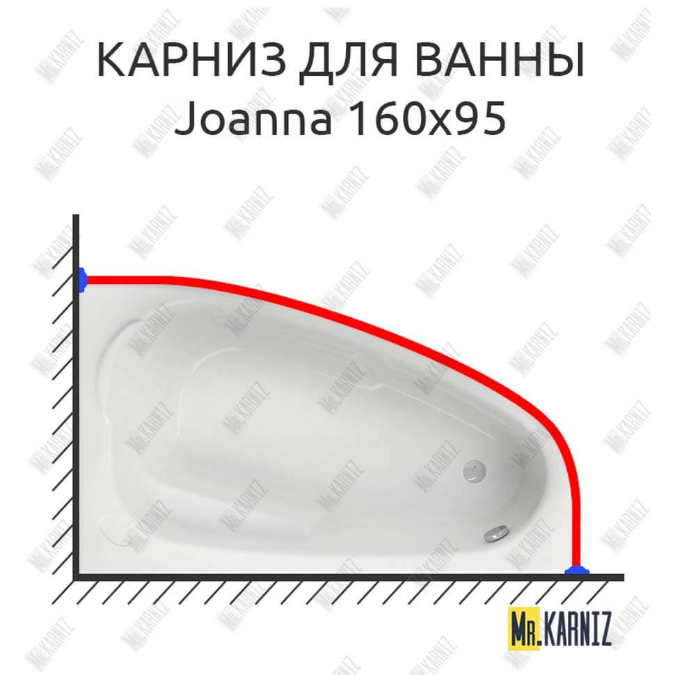 Карниз для ванны Cersanit Joanna 160х95 (Усиленный 25 мм) MrKARNIZ