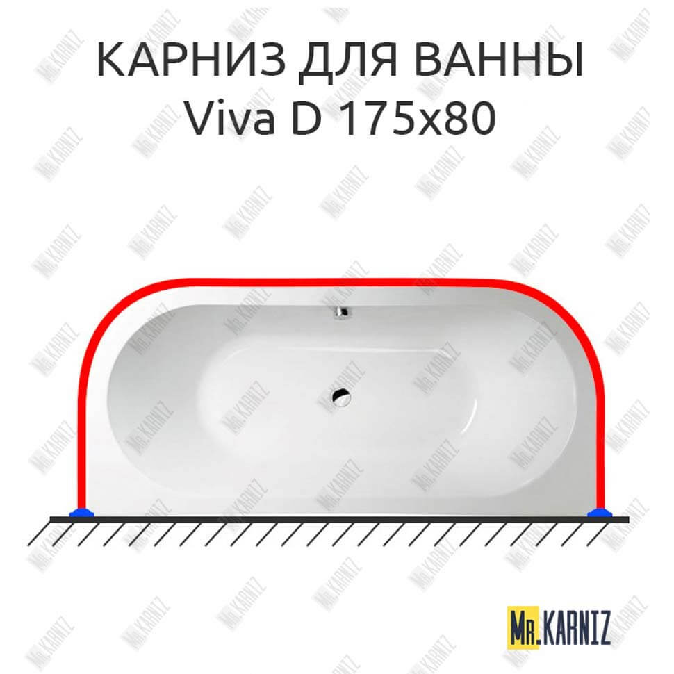 Карниз для ванны Alpen Viva D П-образный 175х80 (Усиленный 25 мм) MrKARNIZ