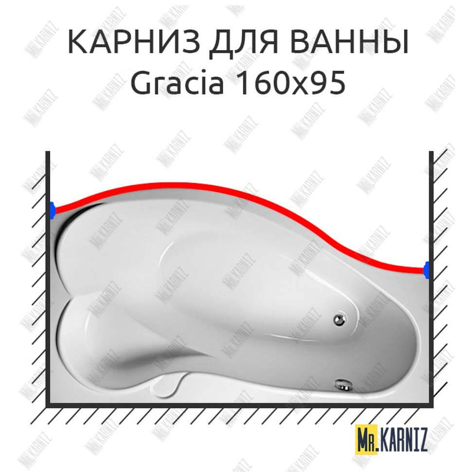 Карниз для ванны 1 MarKa Gracia Передний борт 160х95 (Усиленный 25 мм) MrKARNIZ