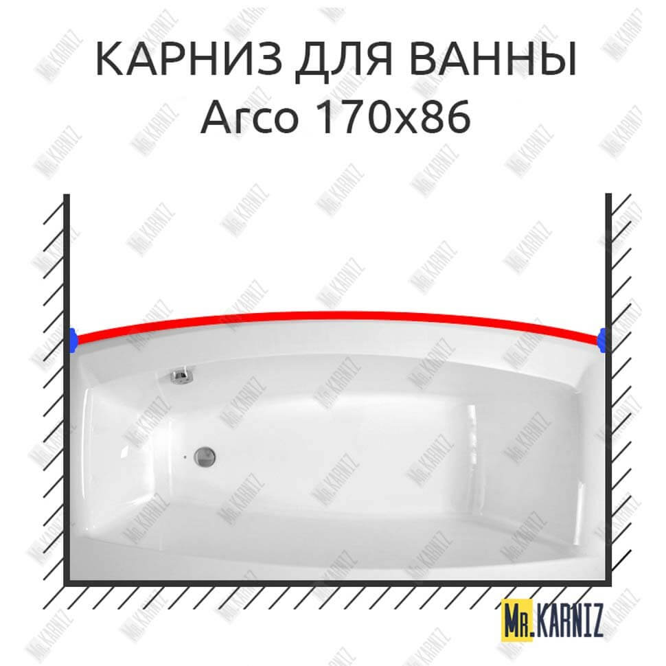 Карниз для ванны Balteco Arco Передний борт 170х86 (Усиленный 25 мм) MrKARNIZ
