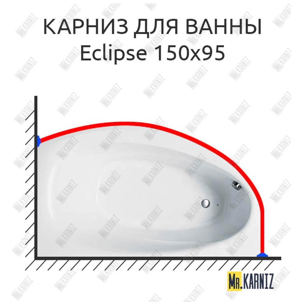 Карниз для ванны Balteco Eclipse 150х95 (Усиленный 25 мм) MrKARNIZ