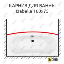 Карниз для ванны Aquanet Izabella 160х75 Усиленный 25 мм MrKARNIZ